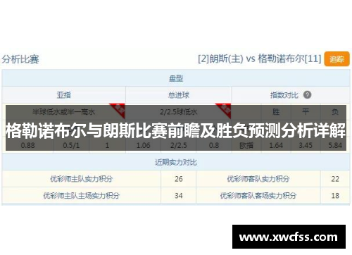 格勒诺布尔与朗斯比赛前瞻及胜负预测分析详解