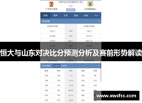 恒大与山东对决比分预测分析及赛前形势解读